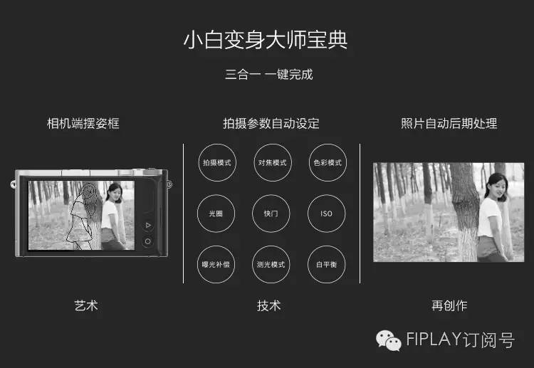 小蚁微单12-40镜头一般是拍什么,奥林巴斯40-150mm搭配小蚁微单