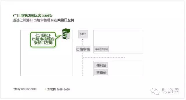 韩国仁川机场取货处介绍,韩国免税店哪些是需要机场取货的
