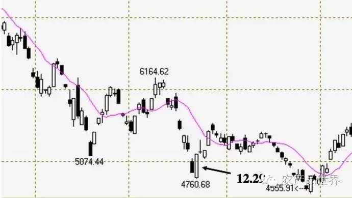 叹为观止合集,叹为观止十大经典