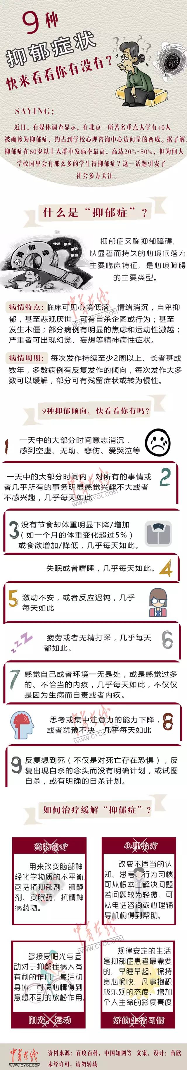 因为抑郁症去世的乔任梁,乔任梁抑郁症最严重到什么程度