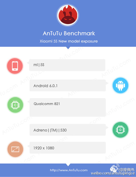 春季手机圈爆料,手机圈最新