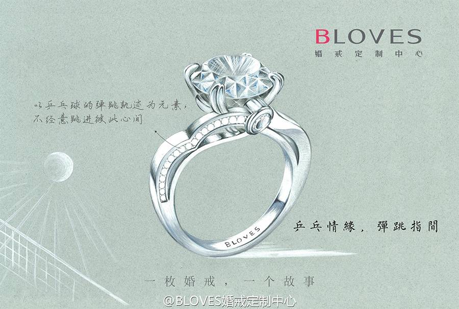 福原爱婚后状态,福原爱婚况