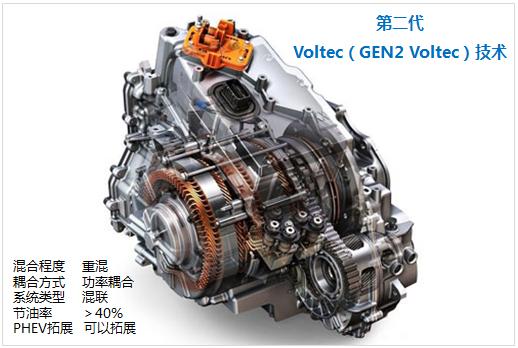 b级混动车型,君越1.5t和凯美瑞2.0g哪个好