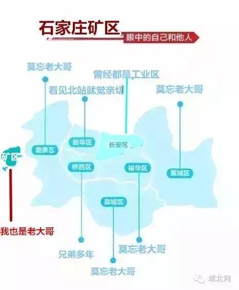 石家庄8个区谁最牛？万万没想到，最富区和最穷区居然相差10倍
