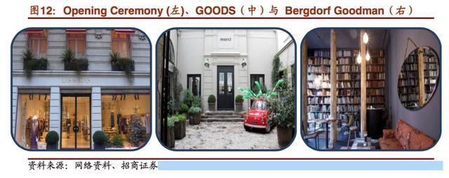 国际时尚买手是学什么,全球顶尖时尚买手