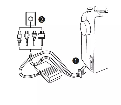 飞人牌缝纫机故障与维修,老式缝纫机故障100例