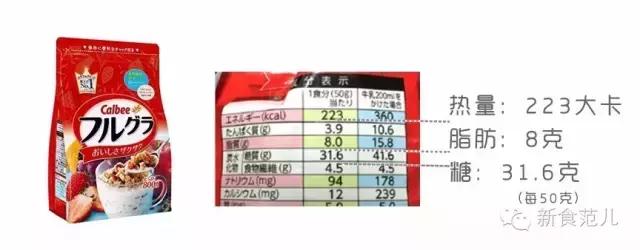 真相方便面真的是垃圾食品吗,燕麦片真的是垃圾食品吗