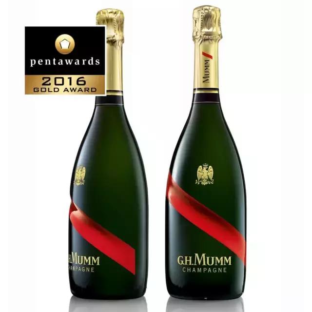 2015奥斯卡最佳服装设计奖项,2019年全球包装设计奖