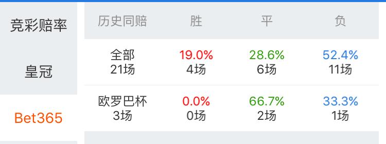 足彩利物浦对曼联预测比分,足彩竞彩曼联