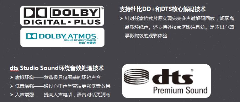 海信实力高光时刻,海信从孤注一掷到全面出击