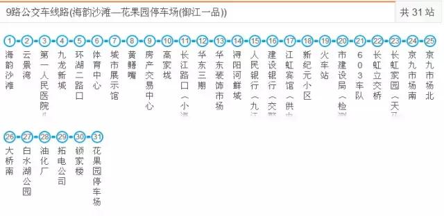 九江好玩的地方免费,九江市好玩的地方