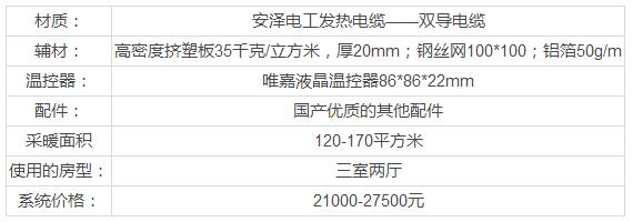 地暖相关问题汇总，包括地暖的价格、品牌、安装还有维护