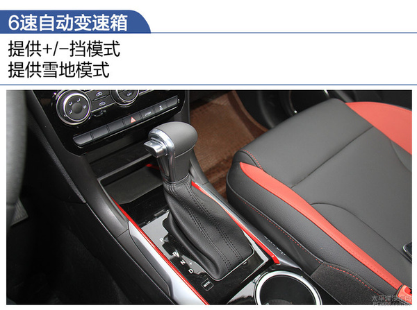 哈弗h2蓝标与红标区别,哈弗h2蓝标测试