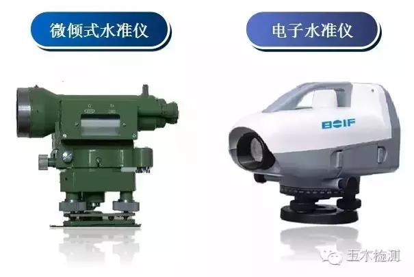 检测工程师需要满足什么条件,检测工程师要考哪些证书