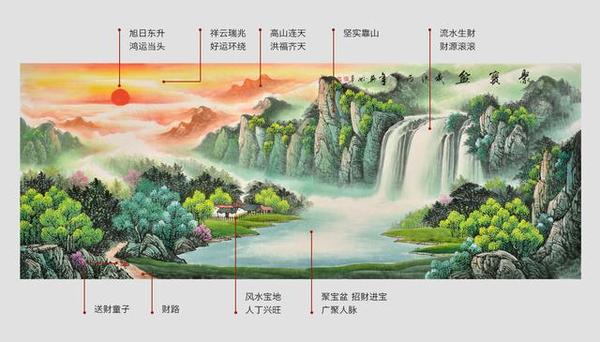 风水山水画高清视频大全,风水画里的风水知识