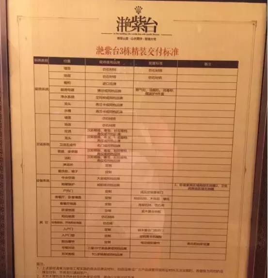 南京豪宅夷为平地,南京豪宅别墅有哪些