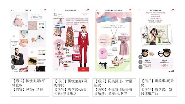 电商运营:如何设计一期高水准的专题导购