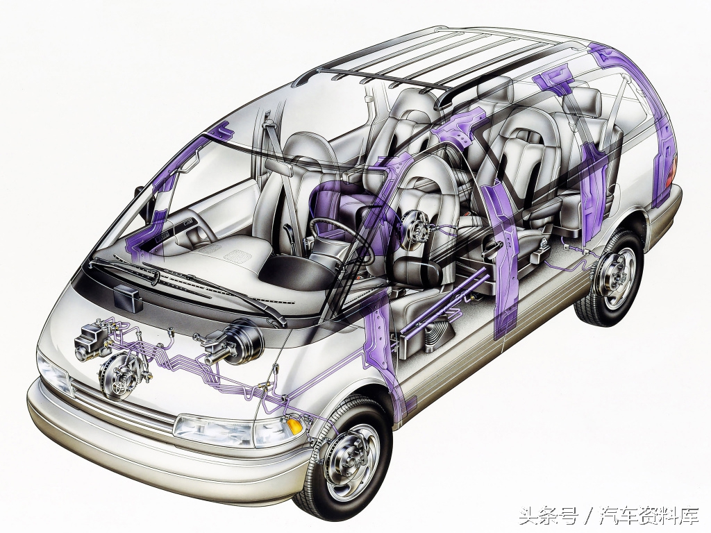 丰田老款mpv大霸王价格,丰田进口mpvsienta