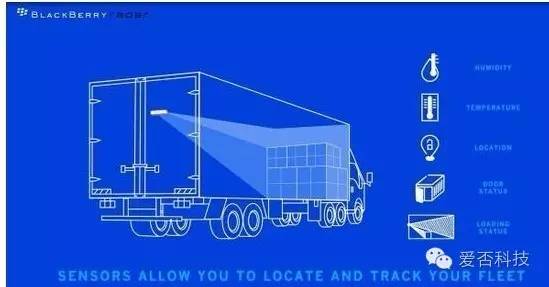 时代巨轮国语,黑莓最后的荣光