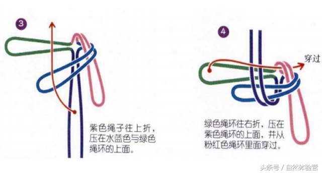 和孩子一起跳绳的视频,吉祥结绳结有什么特点