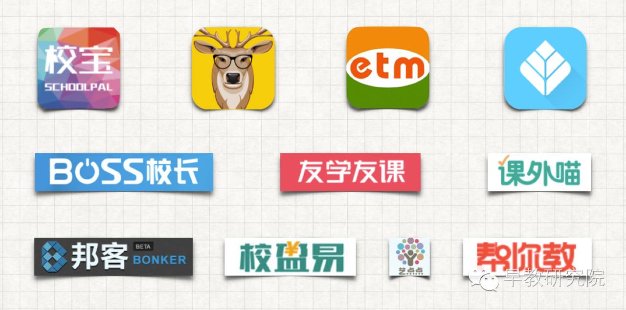 教育管理软件排名,教育机构管理软件排名