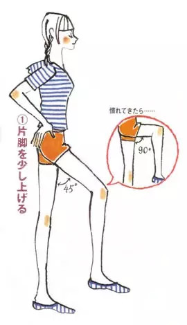 骨盆前倾矫正操,纠正骨盆倾斜的锻炼方法