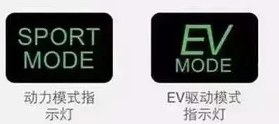 大众汽车故障灯标志图解大全,东风凯普特汽车故障灯标志图解