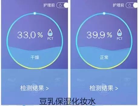 Word天！曾经不起眼的姨妈巾，这次颠覆了我们的三观