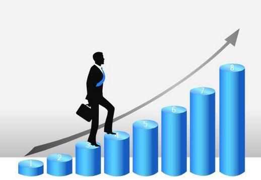 一指标决定后市方向,一个指标帮你解决投资困惑