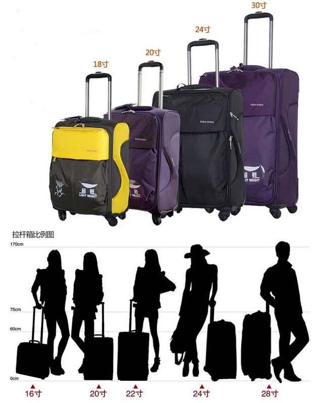 短期旅行自由行收纳,旅行收纳小技巧长假旅游必备