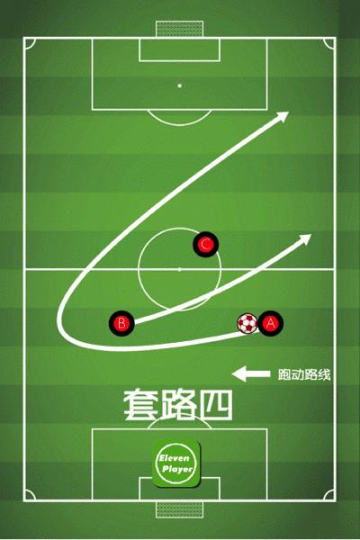 足球基本战术讲解与分析,三人足球进攻套路