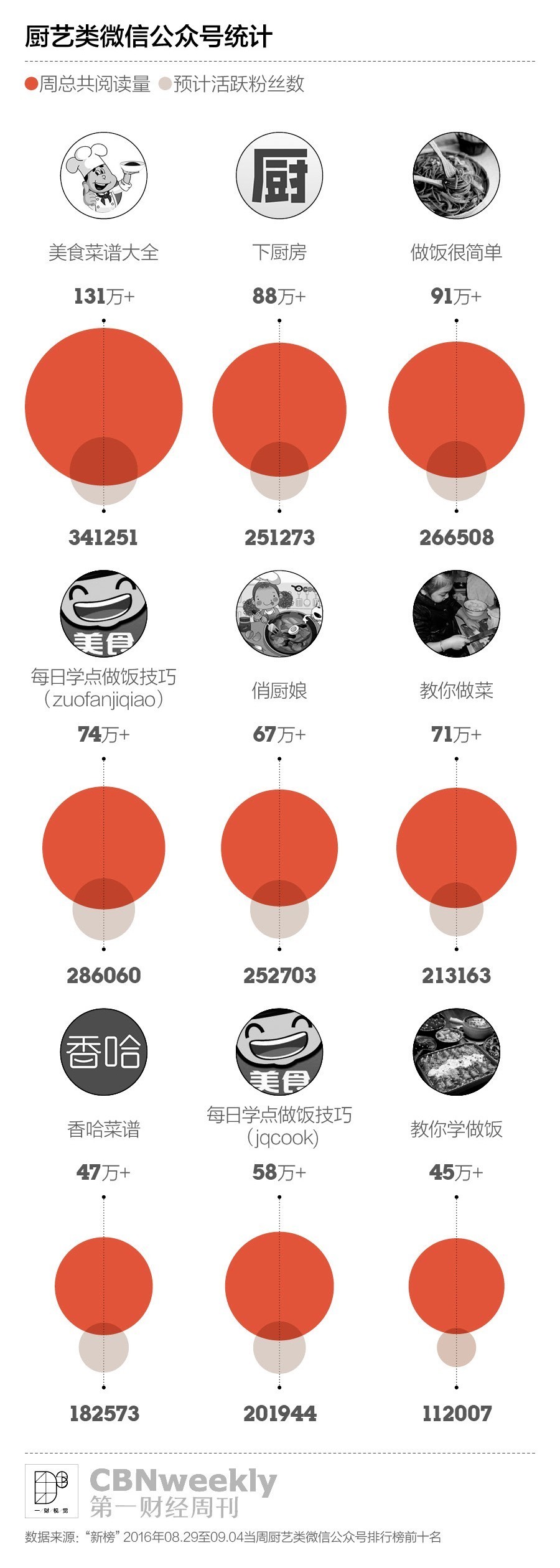 有人愿意花3000元买一口锅,只是因为它长得好看?|CBNweekly