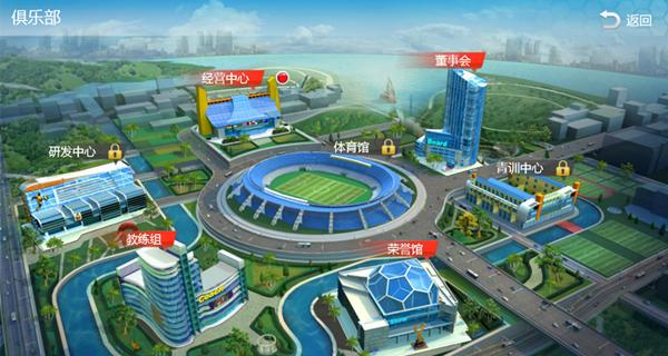 足球大师2017进阶,足球阵容地表最强球队