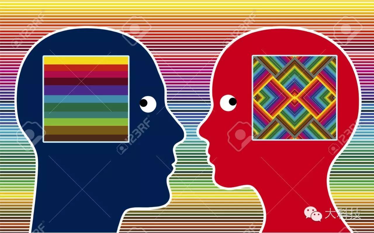 颜色是客观存在的吗,颜色本身存在吗