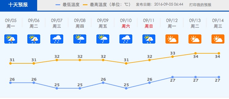 淘宝发布禁售信息怎么处理,淘宝禁令手机什么时候发布
