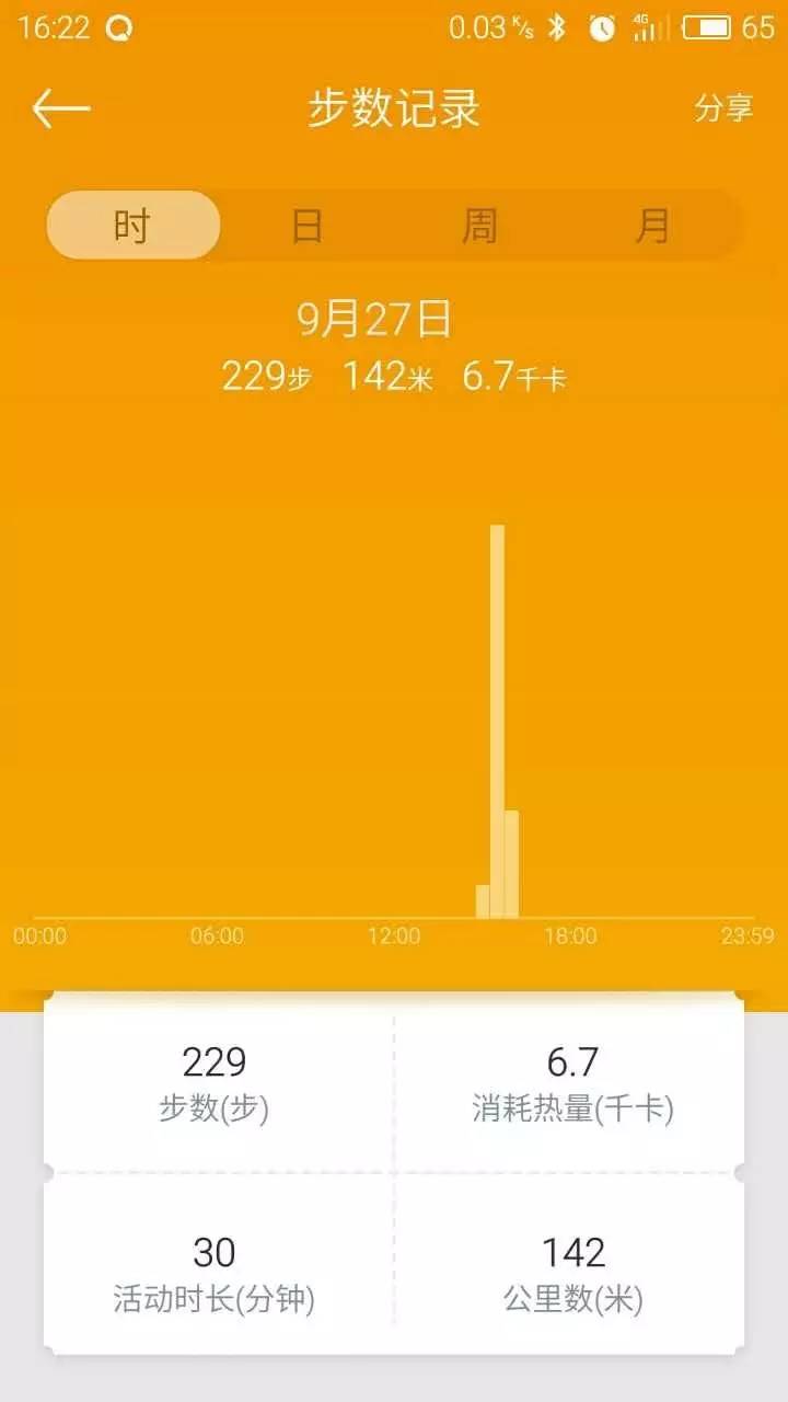 魅族mix晒单|持久和颜值你更爱哪一个？