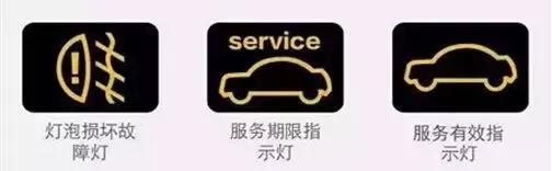 科鲁兹汽车故障灯标志图解大全,斯柯达汽车故障灯标志图解大全