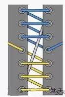 皮鞋怎么系鞋带好看又简单,正装皮鞋三孔鞋带怎样系能好看