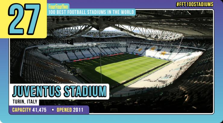 2024年世界足球排行榜前十名,世界足坛十佳球视频