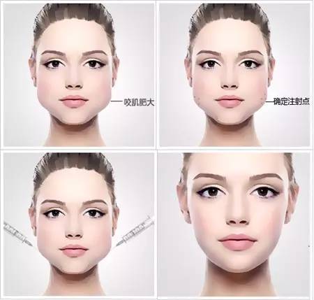 早知有此神器，当初何必求各种ps美颜！