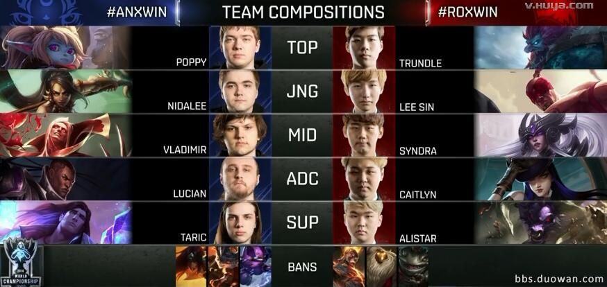 lols6全球总决赛入围赛回放,lols6总决赛各选手战力分析