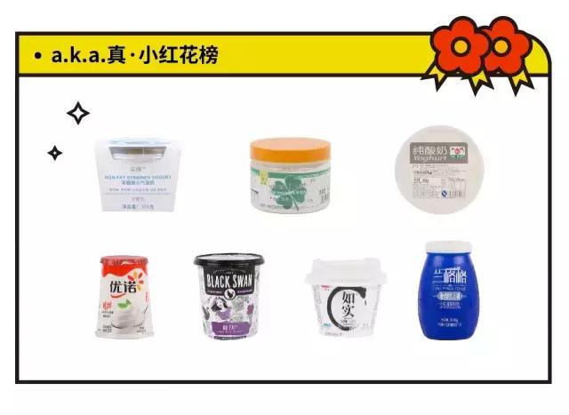 酸奶测评营养,29款酸奶大测评原来最好的是它