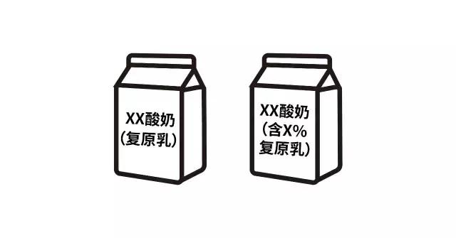 酸奶测评营养,29款酸奶大测评原来最好的是它