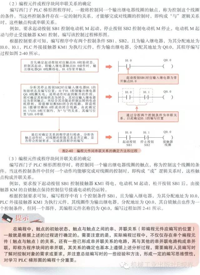 星三角降压启动plc梯形图及讲解 (西门子plc跑马灯左右循环梯形图)