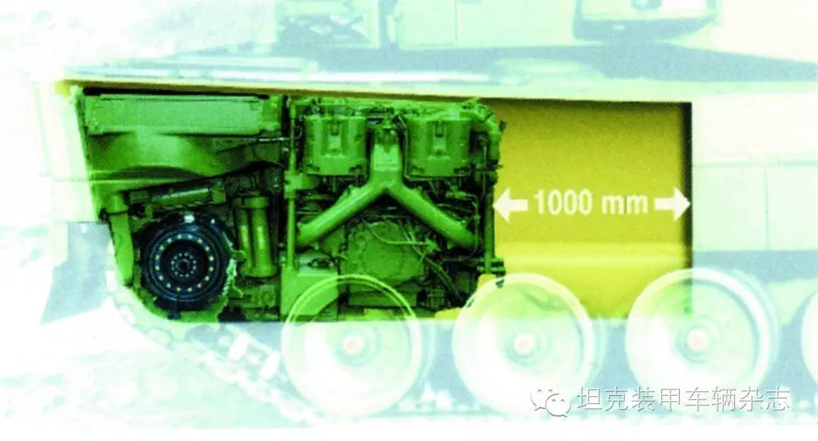 核心动力——坦克装甲车辆动力传动装置发展新动向