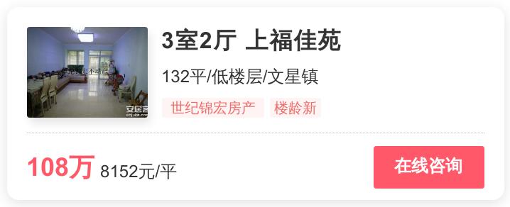 成都最后的刚需房？这几个低价盘大火|幸福里有好房