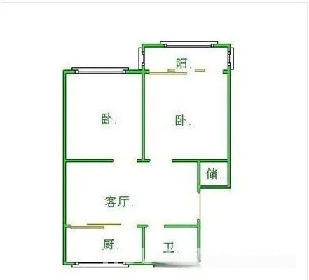 总价不到200万北京刚需上车盘,刚需超低总价超低首付新房推荐