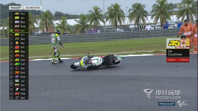 马来西亚站motogp罗西,motogp2021马来西亚站
