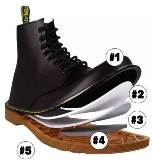 一双马丁靴两种形态,一双有质感的马丁靴