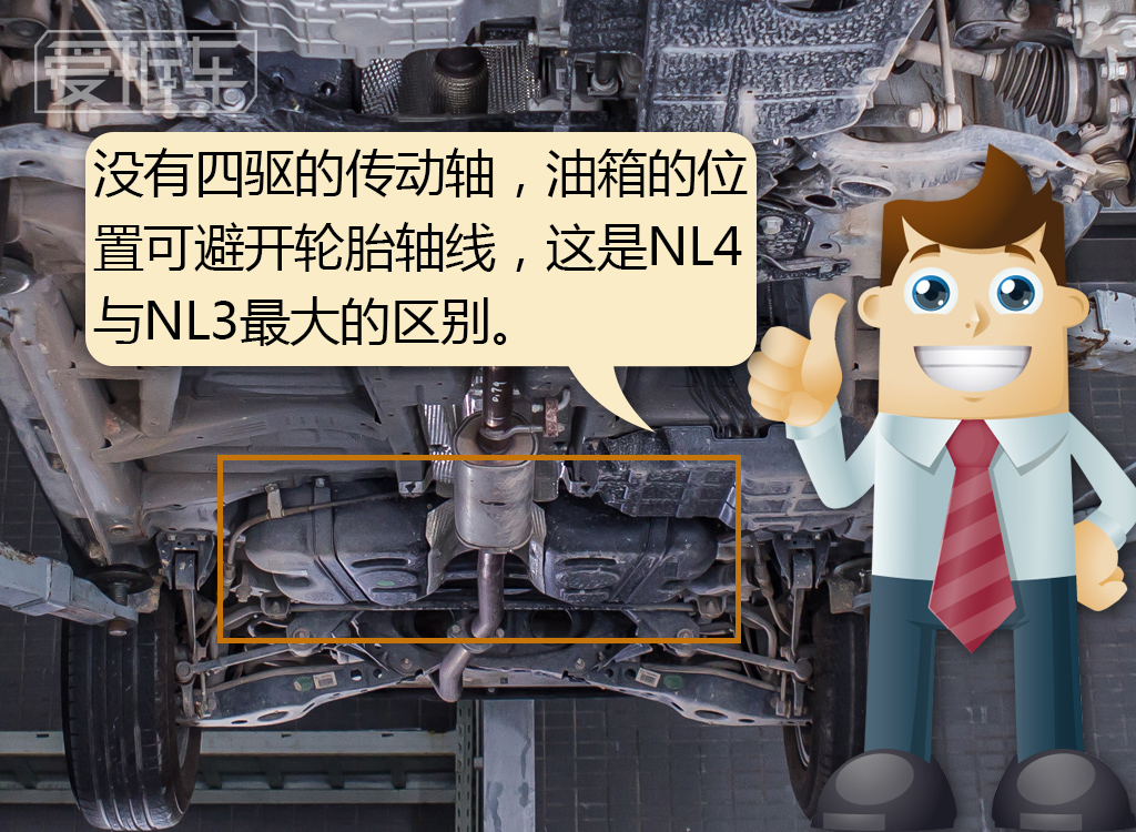 远景suv1.8l值不值得买,远景suv底盘评测